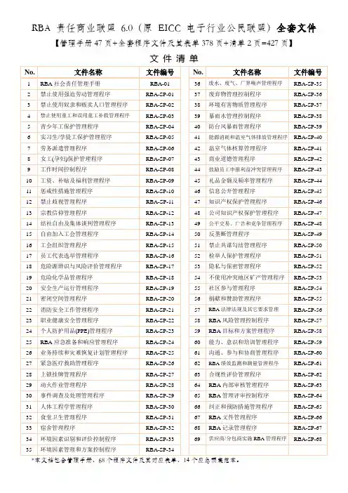 RBA责任商业联盟(EICC)6.0管理手册与全套程序文件与表单(含68个程序文件共427页)