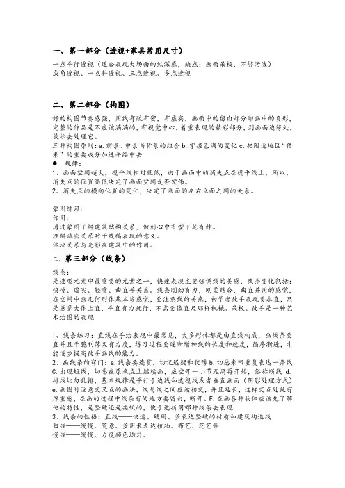 手绘理论系统知识点