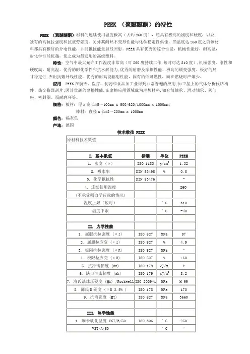 PEEK (聚醚醚酮)材料