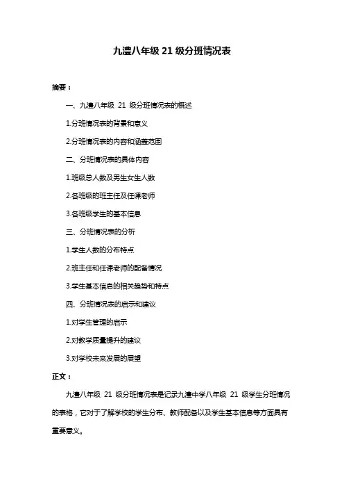 九澧八年级21级分班情况表