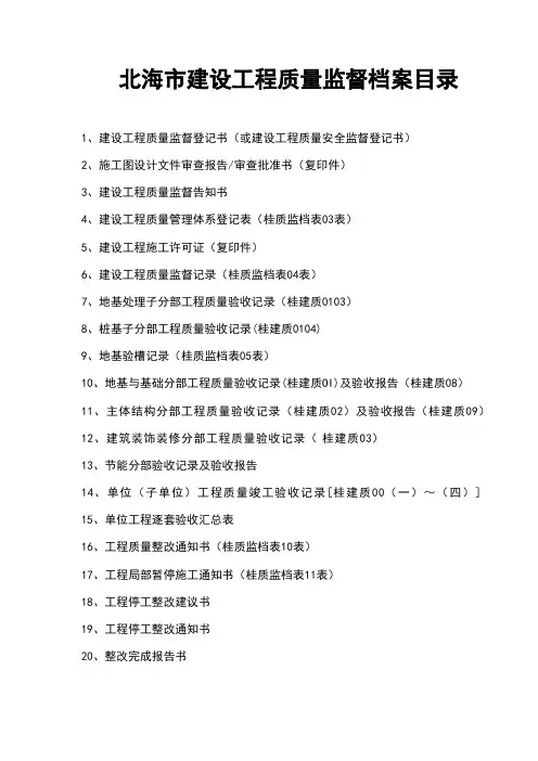 资料目录-北海市