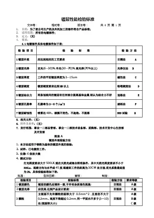 镀层性能检验标准