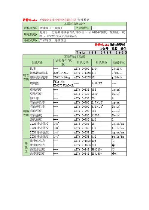 防静电abs