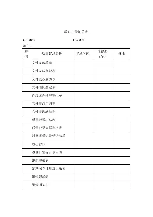质量记录汇总表表格格式