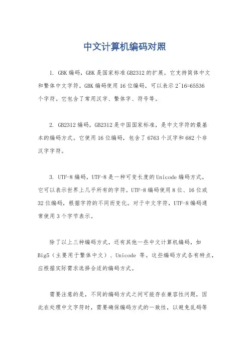 中文计算机编码对照