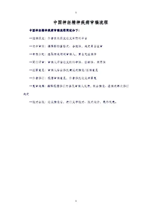 中国神经精神疾病审稿流程