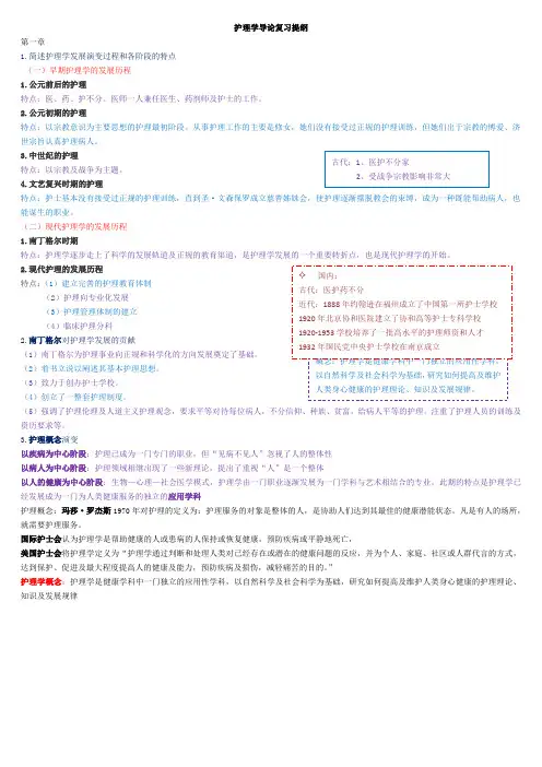 护理学导论总结 1-6章