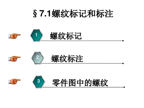 螺纹标记及标注.