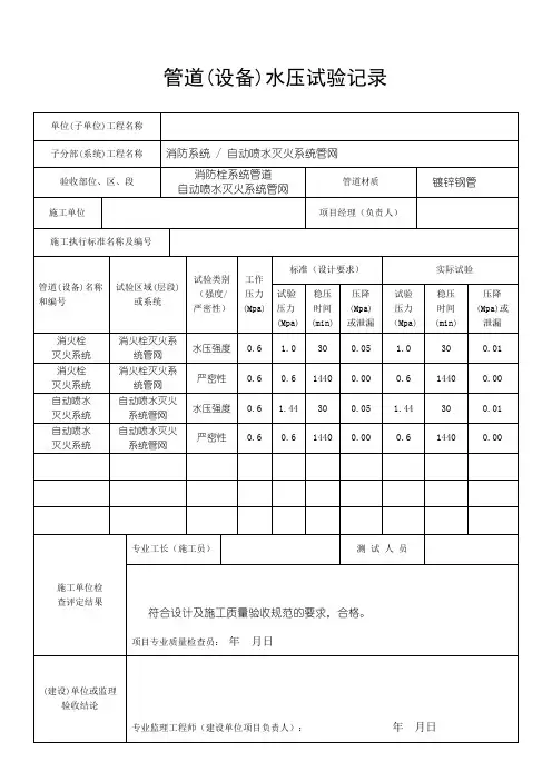 消防隐蔽工程验收记录表2
