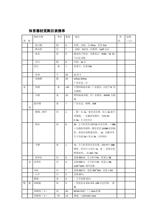 体育器材采购目录清单