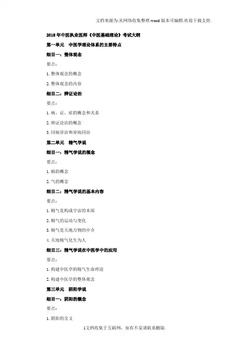 2018年中医执业医师中医基础理论考试大纲