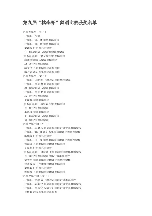 第九届“桃李杯”舞蹈比赛获奖名单