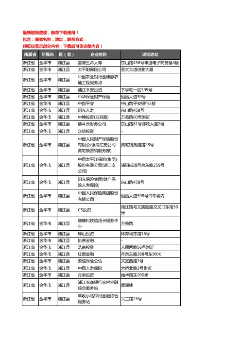 新版浙江省金华市浦江县保险企业公司商家户名录单联系方式地址大全119家