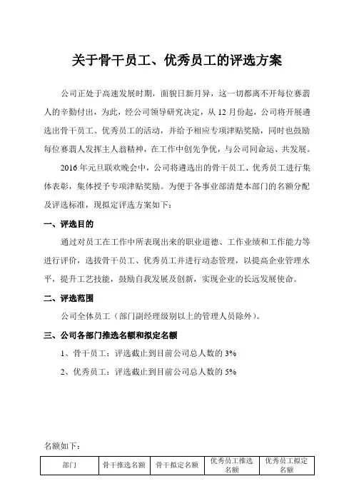 关于公司骨干、优秀员工的评选方案