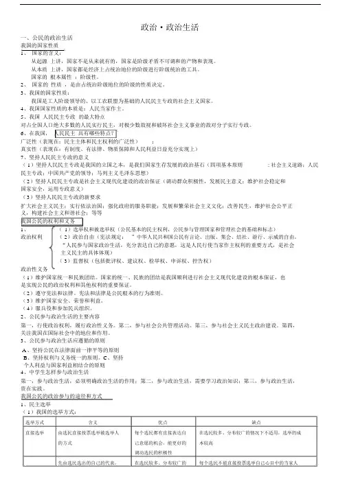 高中政治必修二政治生活知识点的总结.doc