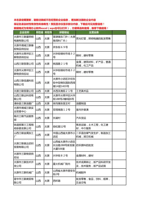 新版山西省太原三联工商企业公司商家名录名单联系方式大全48家