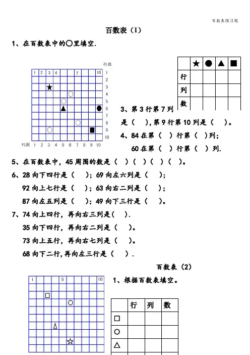 百数表练习题