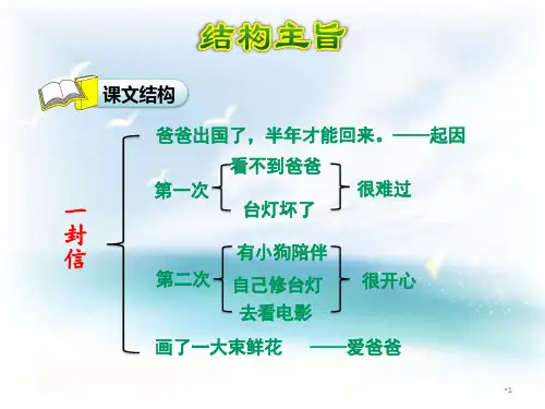 【精品课件学习】六年级下册语文课件 6.一封信【第2课时】新课标改编版_21-25