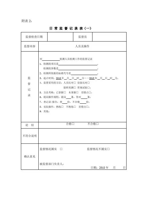 实验室质量监督记录填写模板