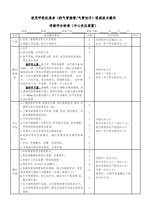使用呼吸机患者(经气管插管气管切开)吸痰技术操作考核评分标准