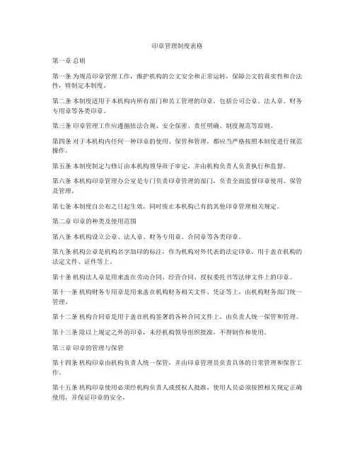 印章管理制度表格
