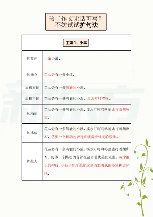 扩句法学写作