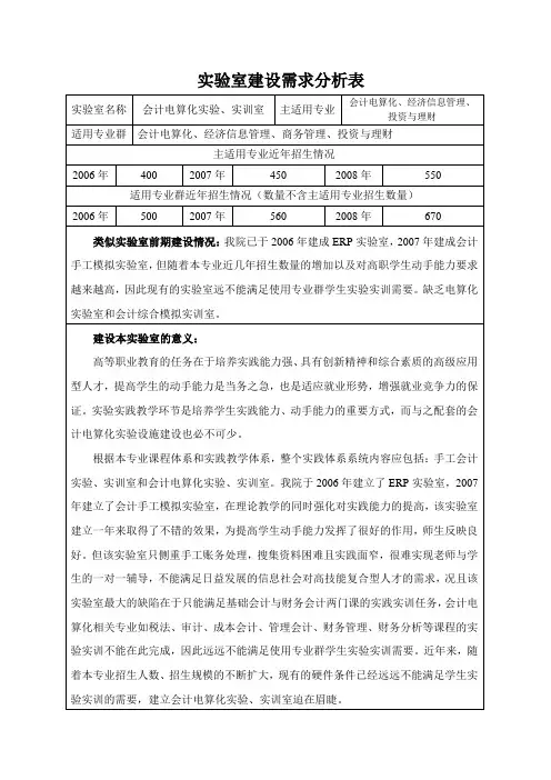 试验室建设需求分析表