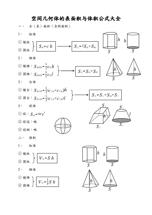 空间几何体地表格面积和体积公式大全