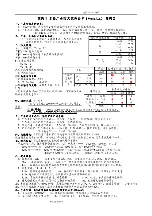 注册消防工程师《案例分析》知识点汇总