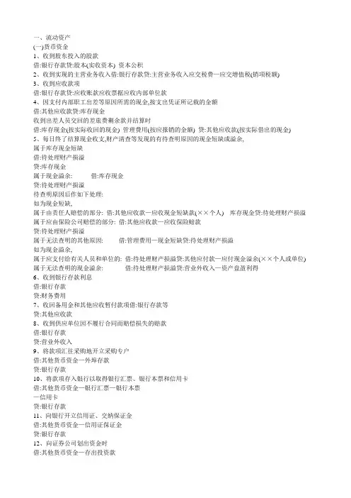 常见会计分录汇总