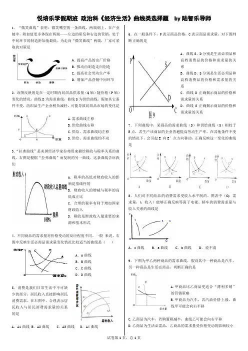 《经济生活》曲线题选择题专项练习