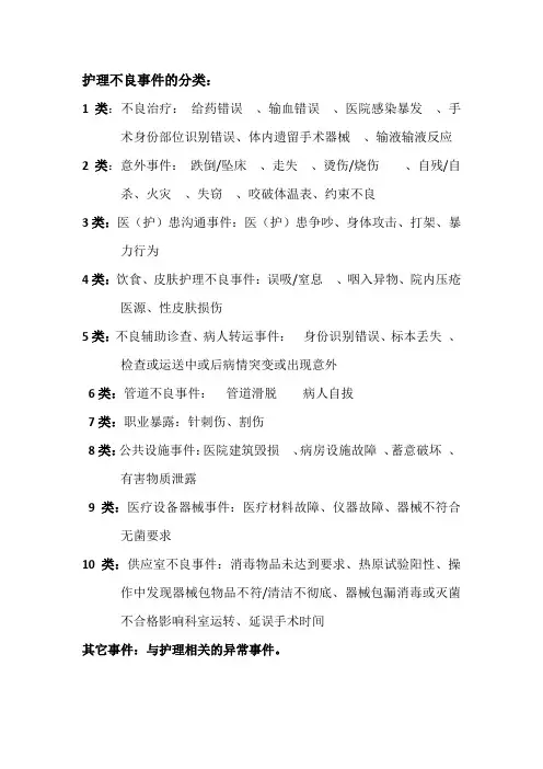 护理不良事件的分类