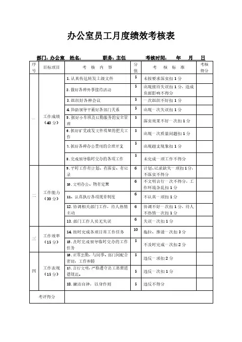 办公室员工月度绩效考核表