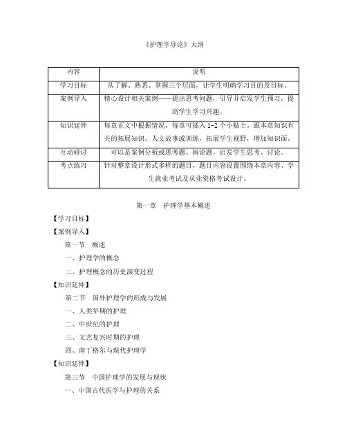 护理学导论大纲