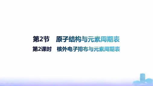鲁科版高中化学选择性必修2第1章原子结构与元素性质第2节第2课时核外电子排布与元素周期表课件