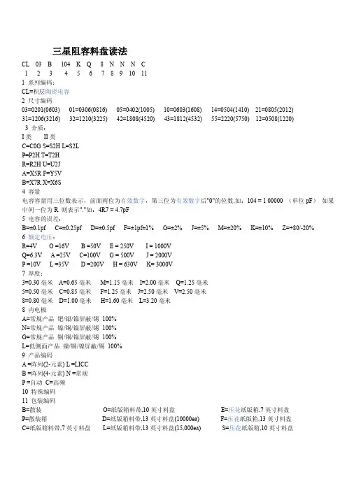 不同厂家瓷片电容规格书