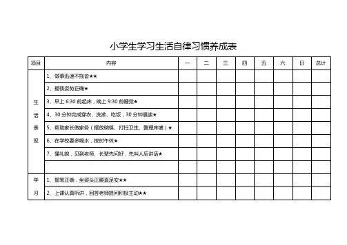 小学生学习生活自律习惯养成表