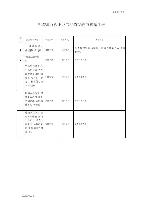 申请律师执业证书注销受理审核量化表
