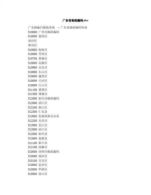 广东省邮政编码