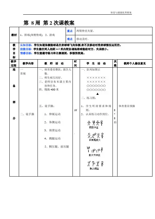 初二年级体育与健康教案第 8周 第2次课教案总16次备课教师