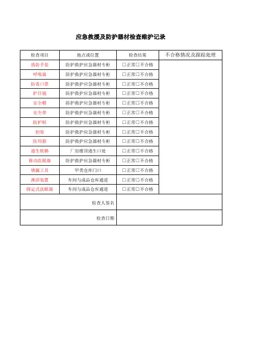 应急救援及防护救护器材检查维护记录