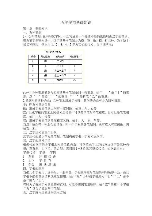 五笔字型基础知识