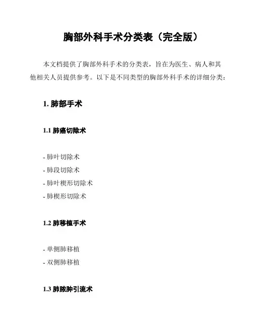 胸部外科手术分类表(完全版)