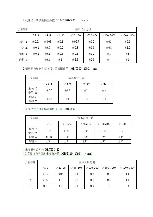 机械自由公差表