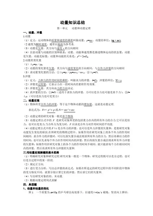 (完整版)动量知识总结