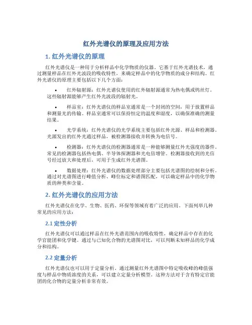 红外光谱仪的原理及应用方法