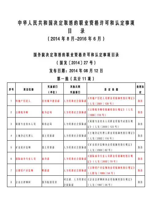 精品-中华人民共和国决定取消职业资格许可和认定事项(整理大全)优秀