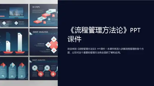 《流程管理方法论》课件