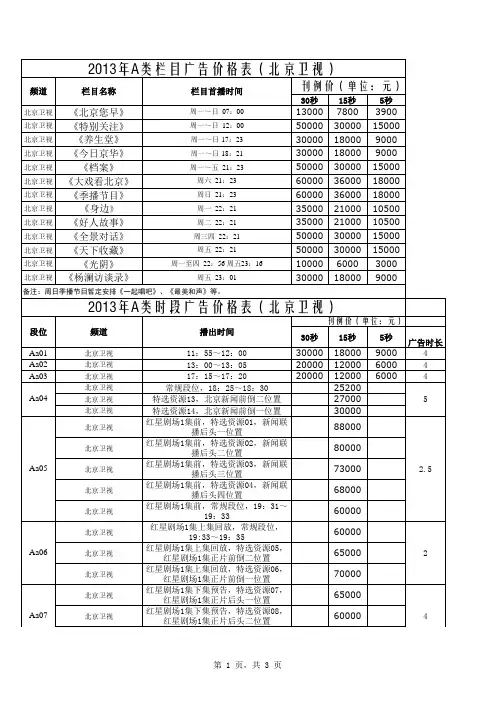 2013年广告价格表(BTV北京卫视)