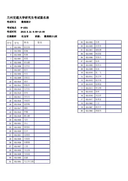 兰州交通大学研究生考试签名表-兰州交通大学研究生院